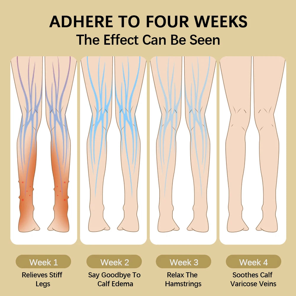 Wireless 360° Air Pressure Calf Massager- Eletric 3 Mode Airbag Compresstion Leg