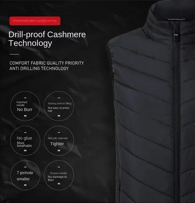 21 Zone Heating - USB Infrared Thermal Jacket
