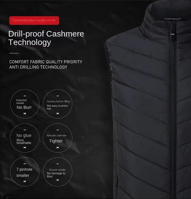 21 Zone Heating - USB Infrared Thermal Jacket