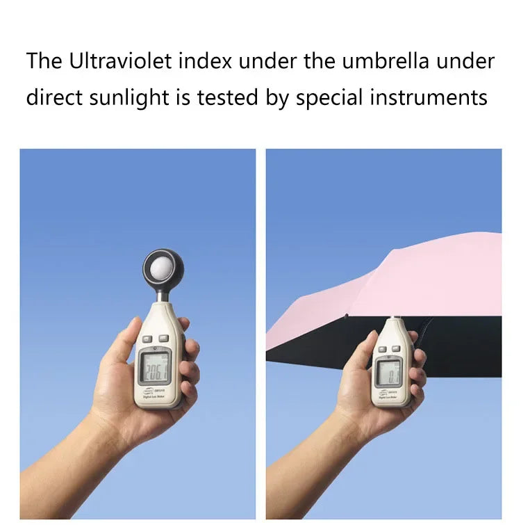 Xiaomi Mini Sun Umbrella -UV Protection Ultralight