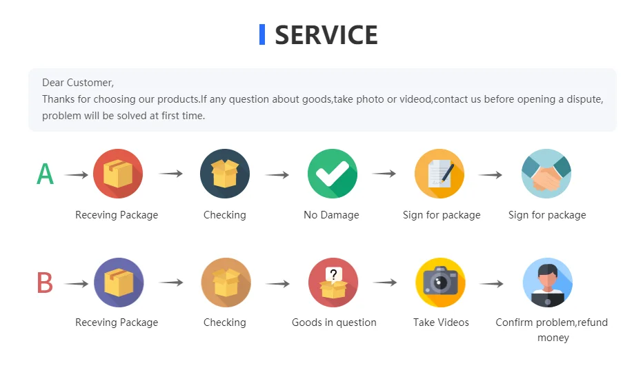 USB charged light - Personalized  Harness