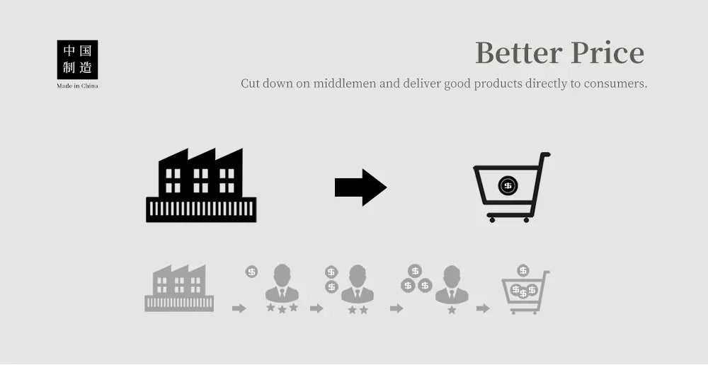 Jacket - buttonless belt